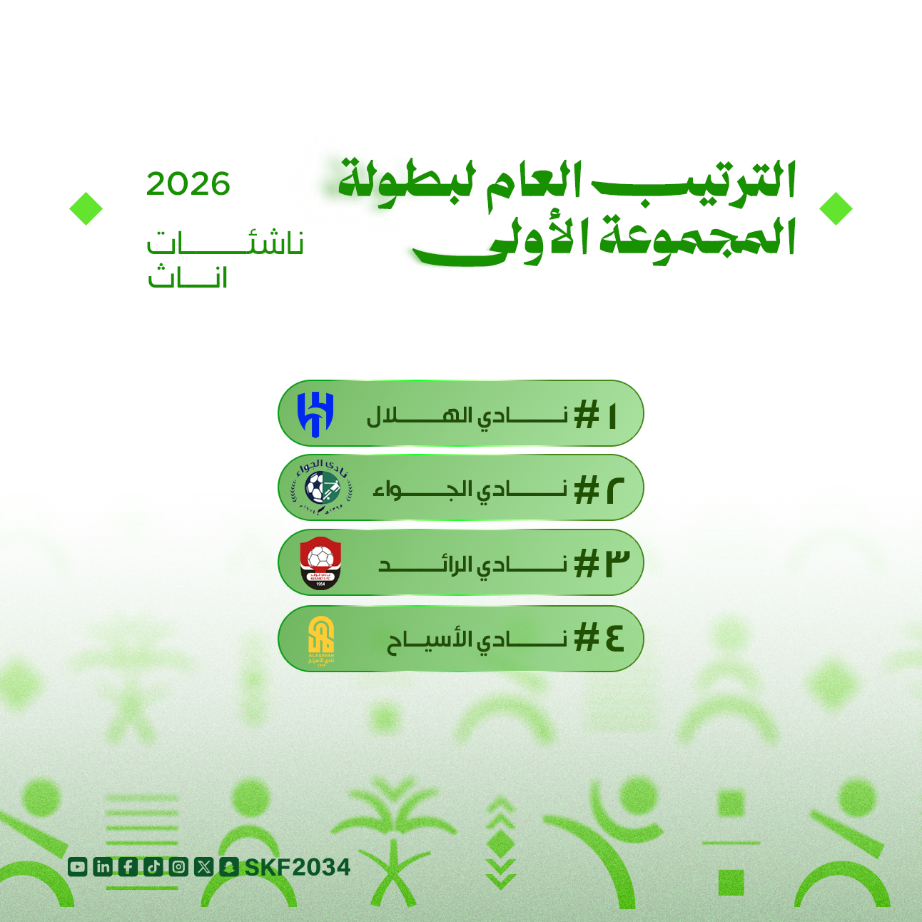 بطولة المجموعة الأولى (ذكور - إناث ) لجميع الفئات 2026