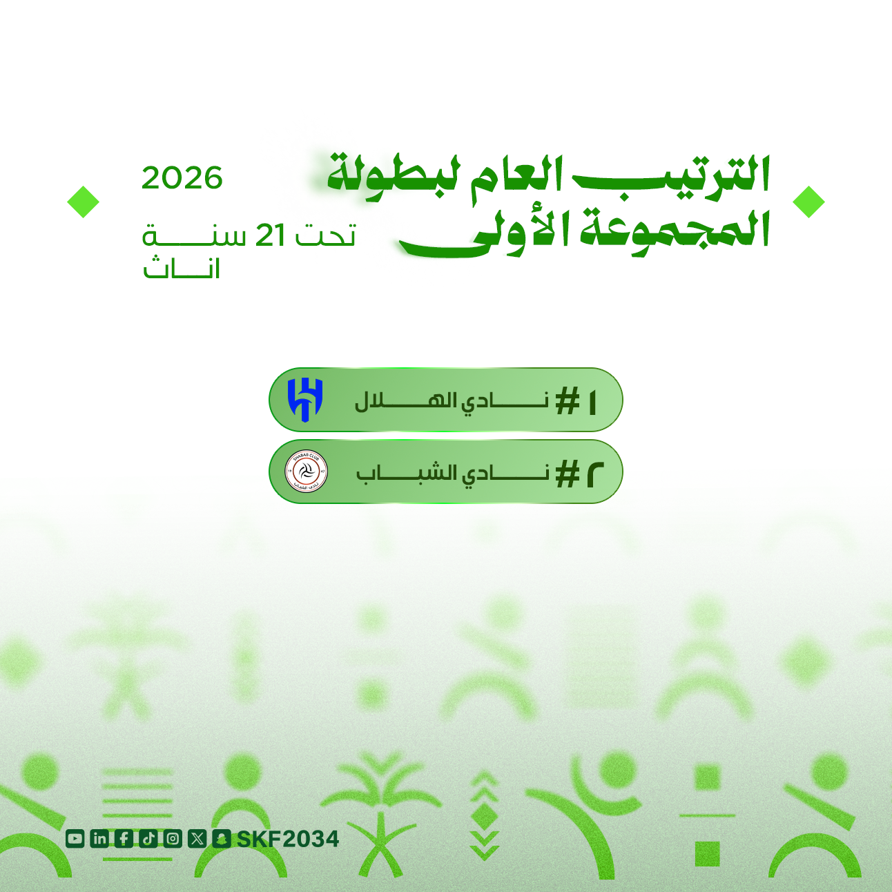 بطولة المجموعة الأولى (ذكور - إناث ) لجميع الفئات 2026 - 3