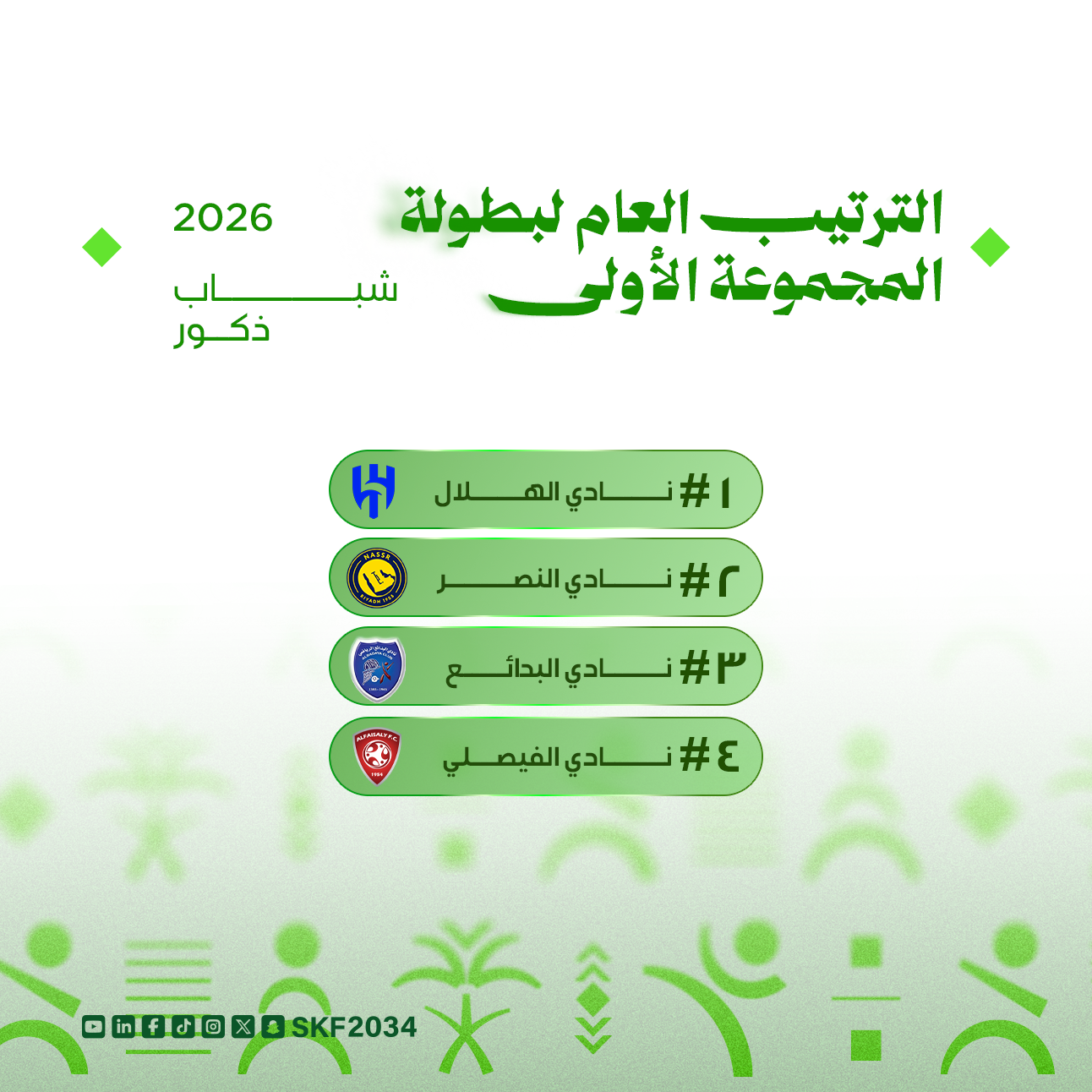 بطولة المجموعة الأولى (ذكور - إناث ) لجميع الفئات 2026 - 10