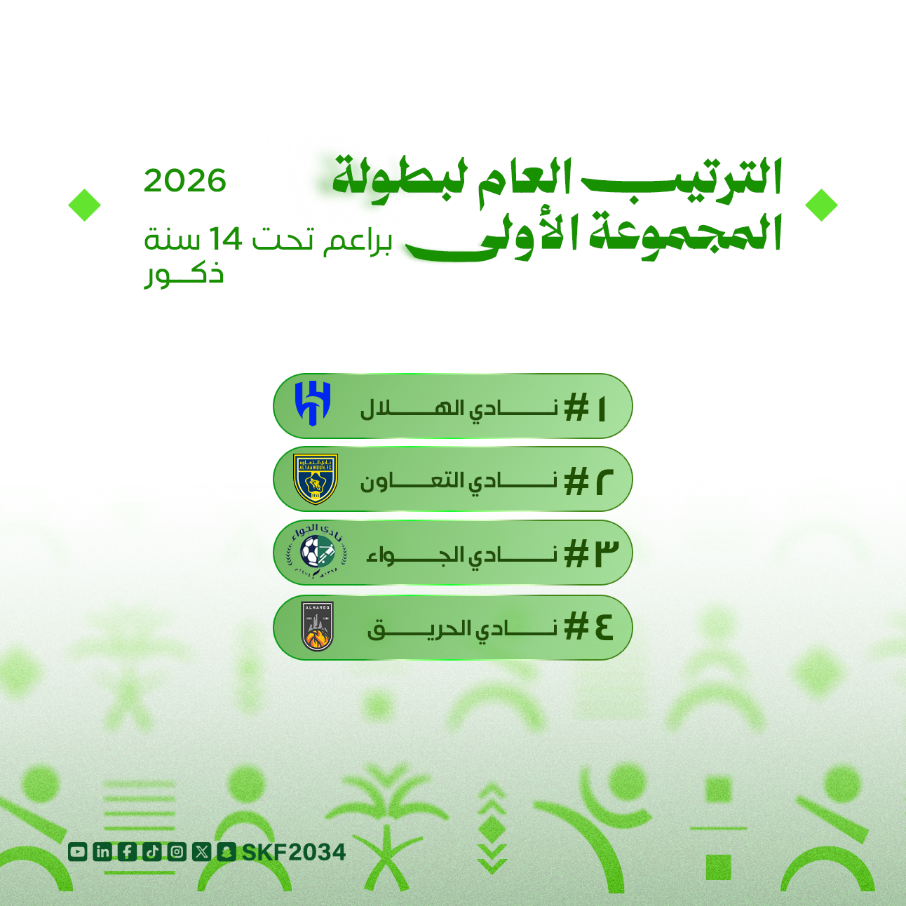 بطولة المجموعة الأولى (ذكور - إناث ) لجميع الفئات 2026 - 8