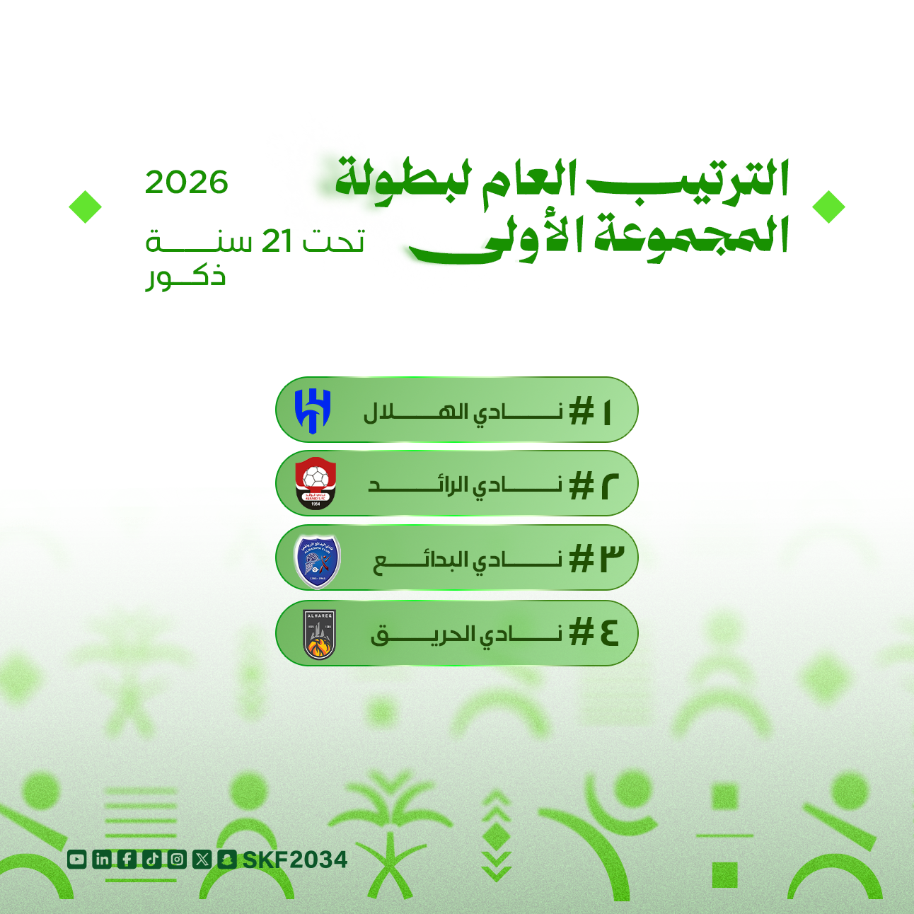 بطولة المجموعة الأولى (ذكور - إناث ) لجميع الفئات 2026 - 9