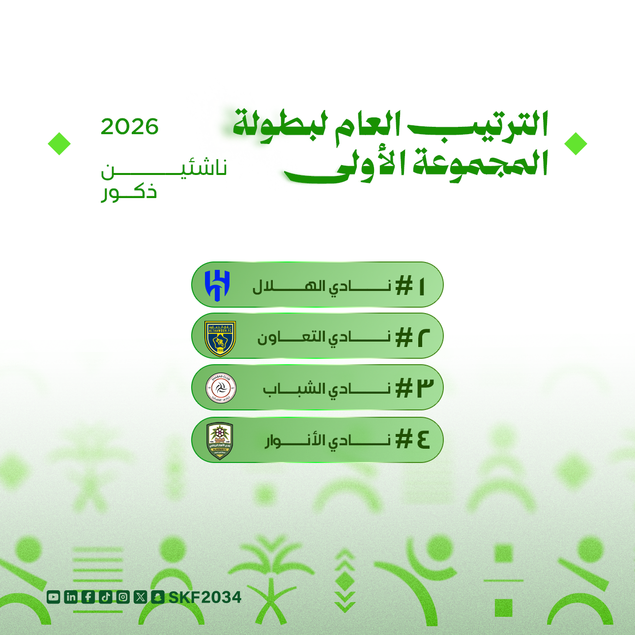 بطولة المجموعة الأولى (ذكور - إناث ) لجميع الفئات 2026 - 12