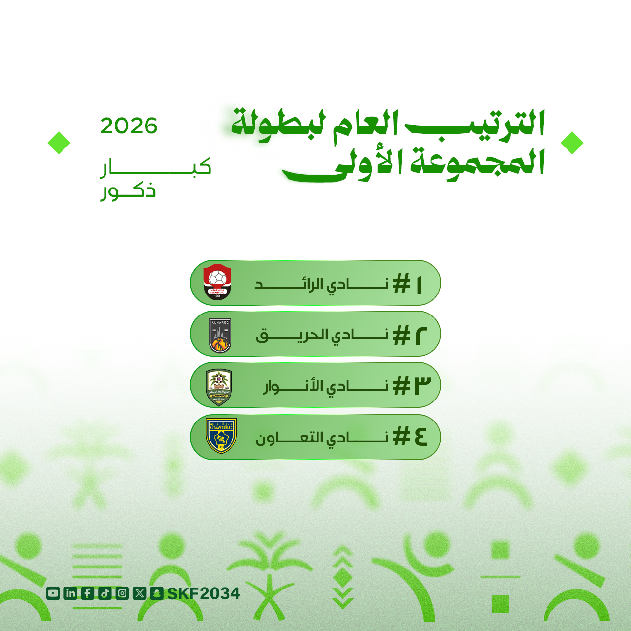 بطولة المجموعة الأولى (ذكور - إناث ) لجميع الفئات 2026 - 11
