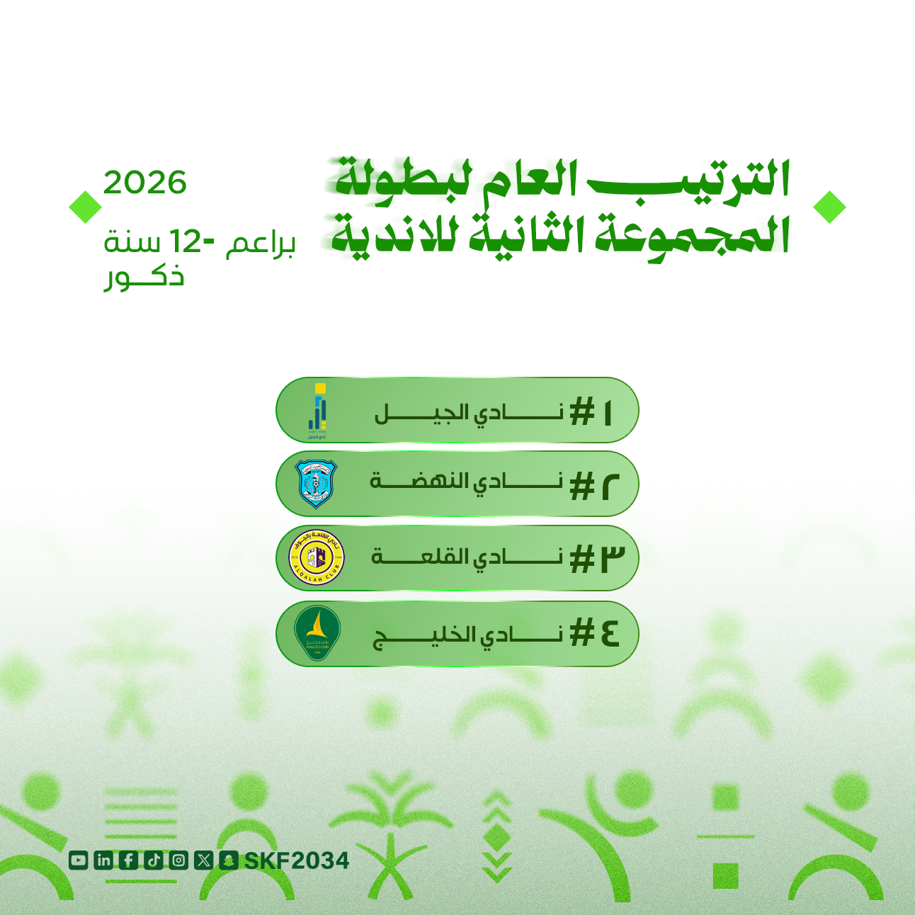 بطولة المجموعة الثانية (ذكور - إناث ) لجميع الفئات 2026 - 2