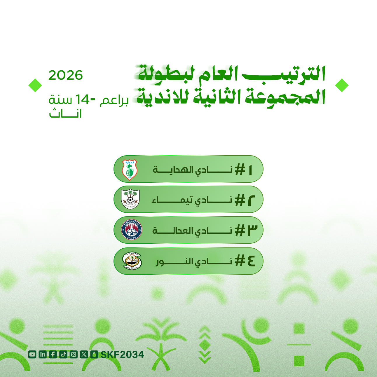 بطولة المجموعة الثانية (ذكور - إناث ) لجميع الفئات 2026 - 3