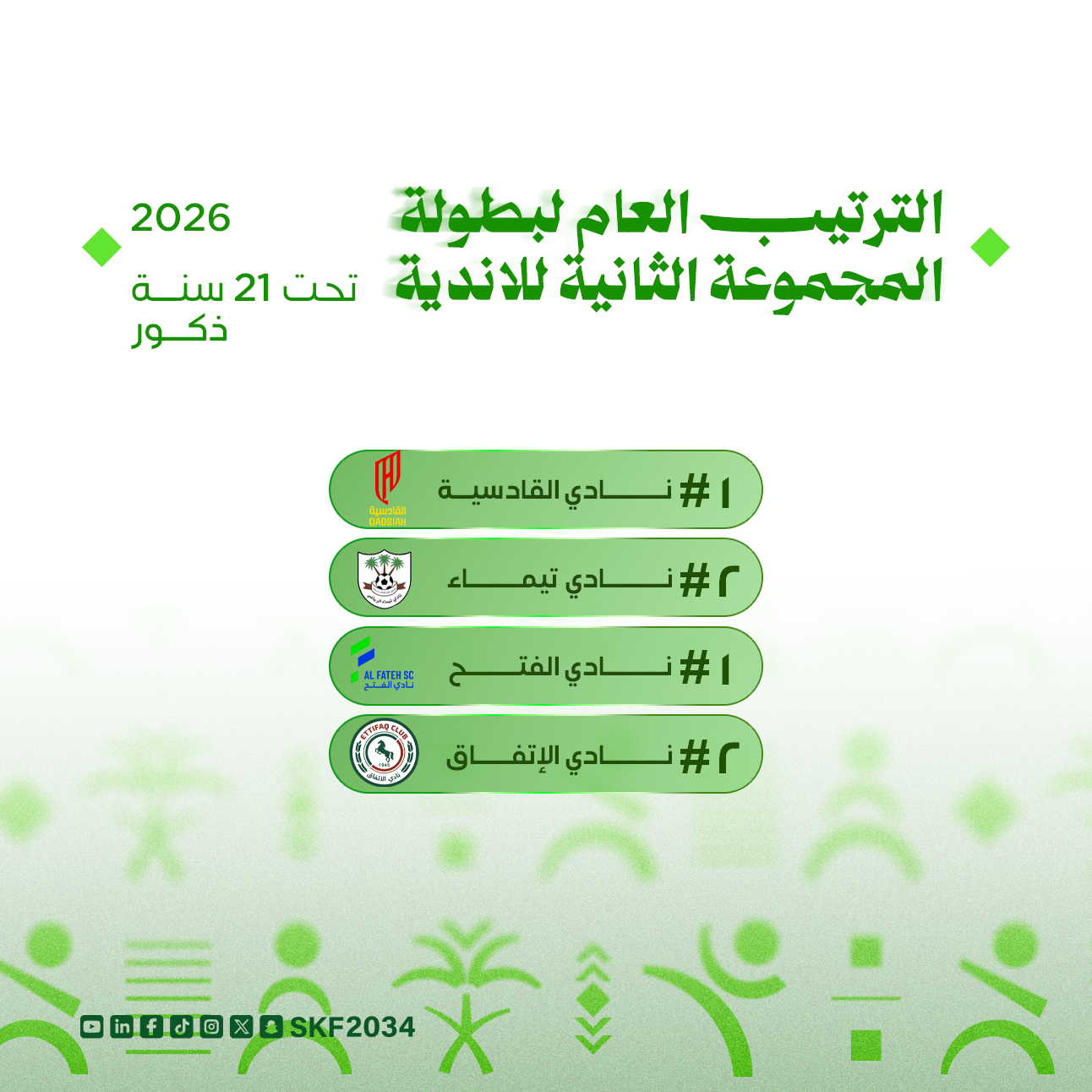 بطولة المجموعة الثانية (ذكور - إناث ) لجميع الفئات 2026 - 6