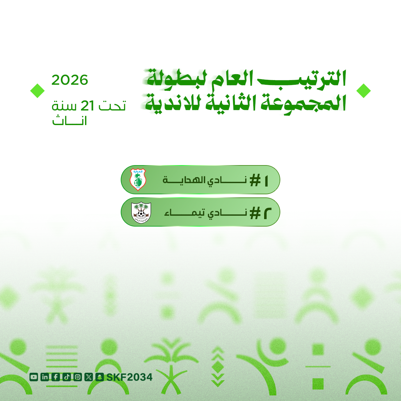 بطولة المجموعة الثانية (ذكور - إناث ) لجميع الفئات 2026 - 5