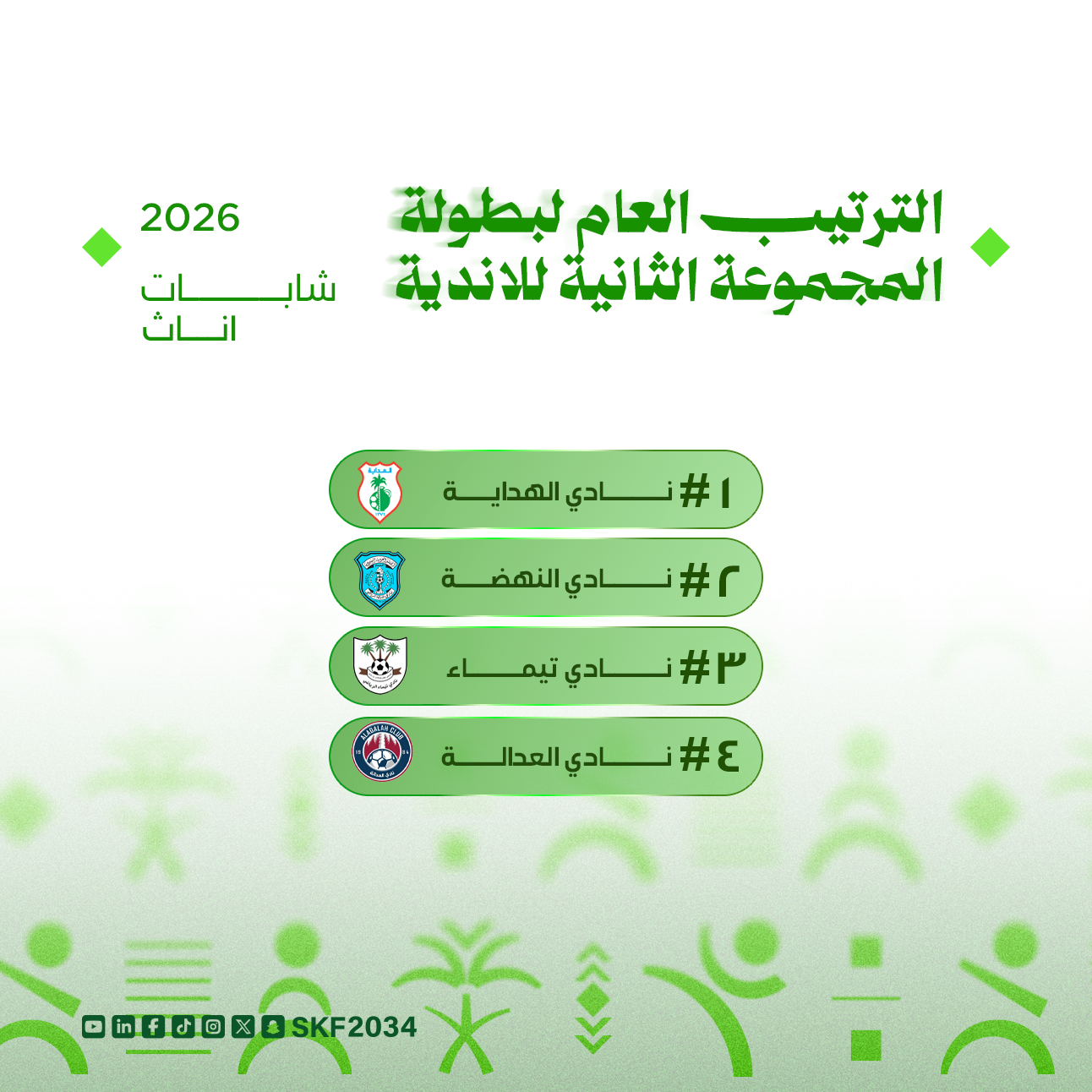 بطولة المجموعة الثانية (ذكور - إناث ) لجميع الفئات 2026 - 8