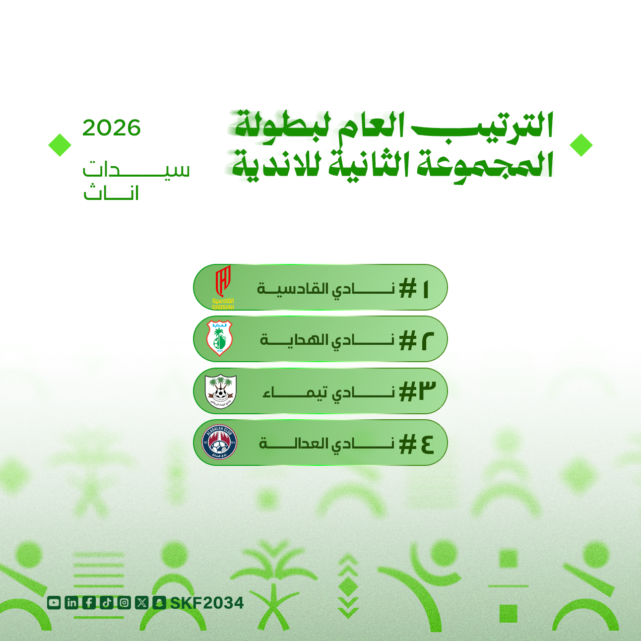 بطولة المجموعة الثانية (ذكور - إناث ) لجميع الفئات 2026 - 7