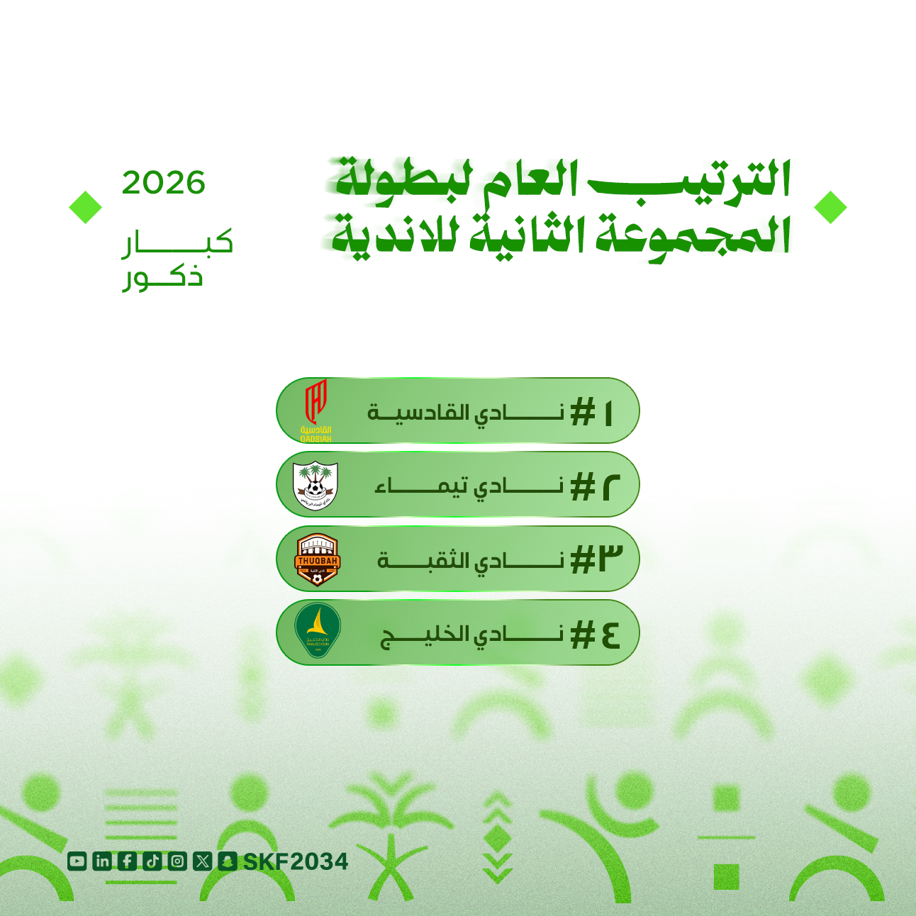بطولة المجموعة الثانية (ذكور - إناث ) لجميع الفئات 2026 - 10