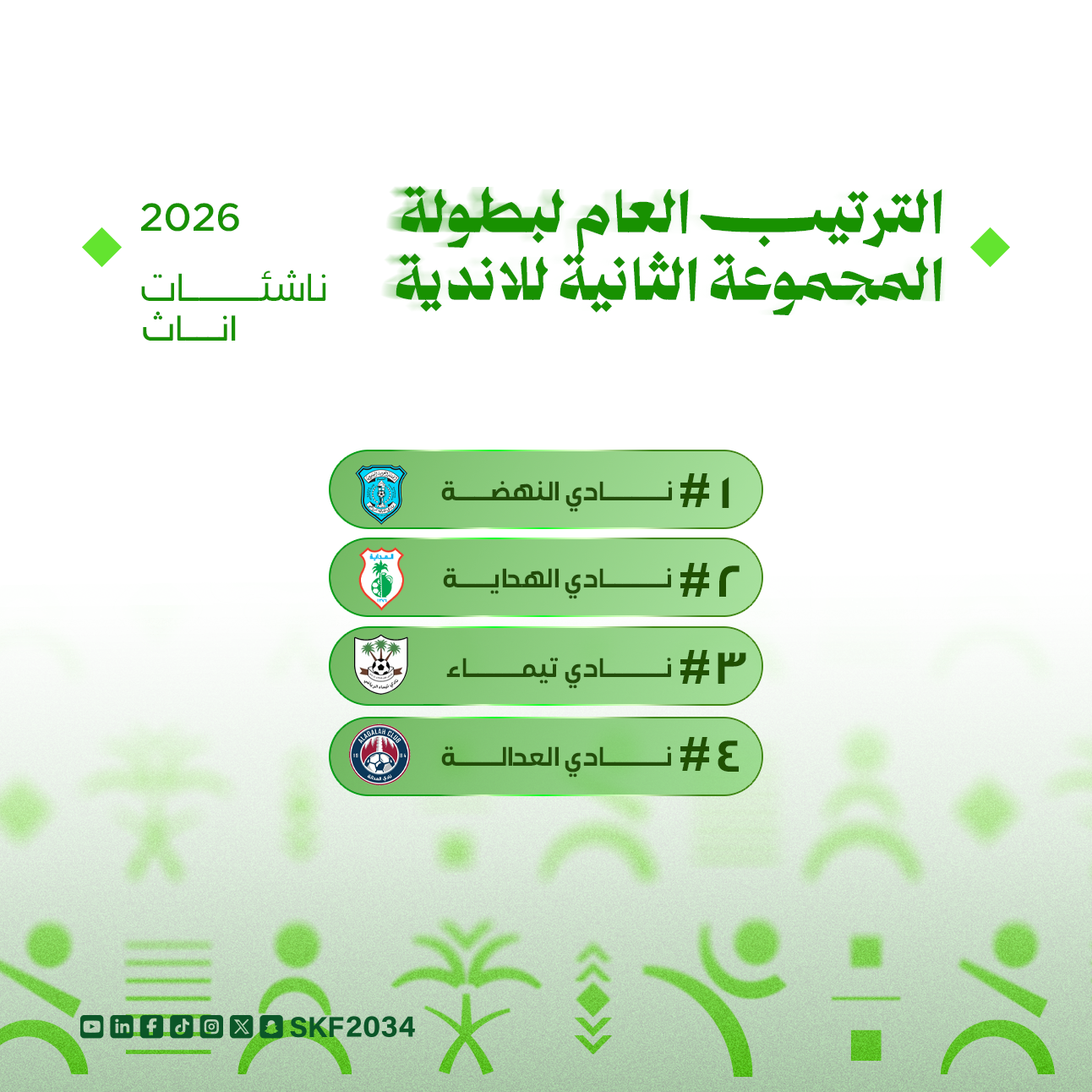 بطولة المجموعة الثانية (ذكور - إناث ) لجميع الفئات 2026 - 11