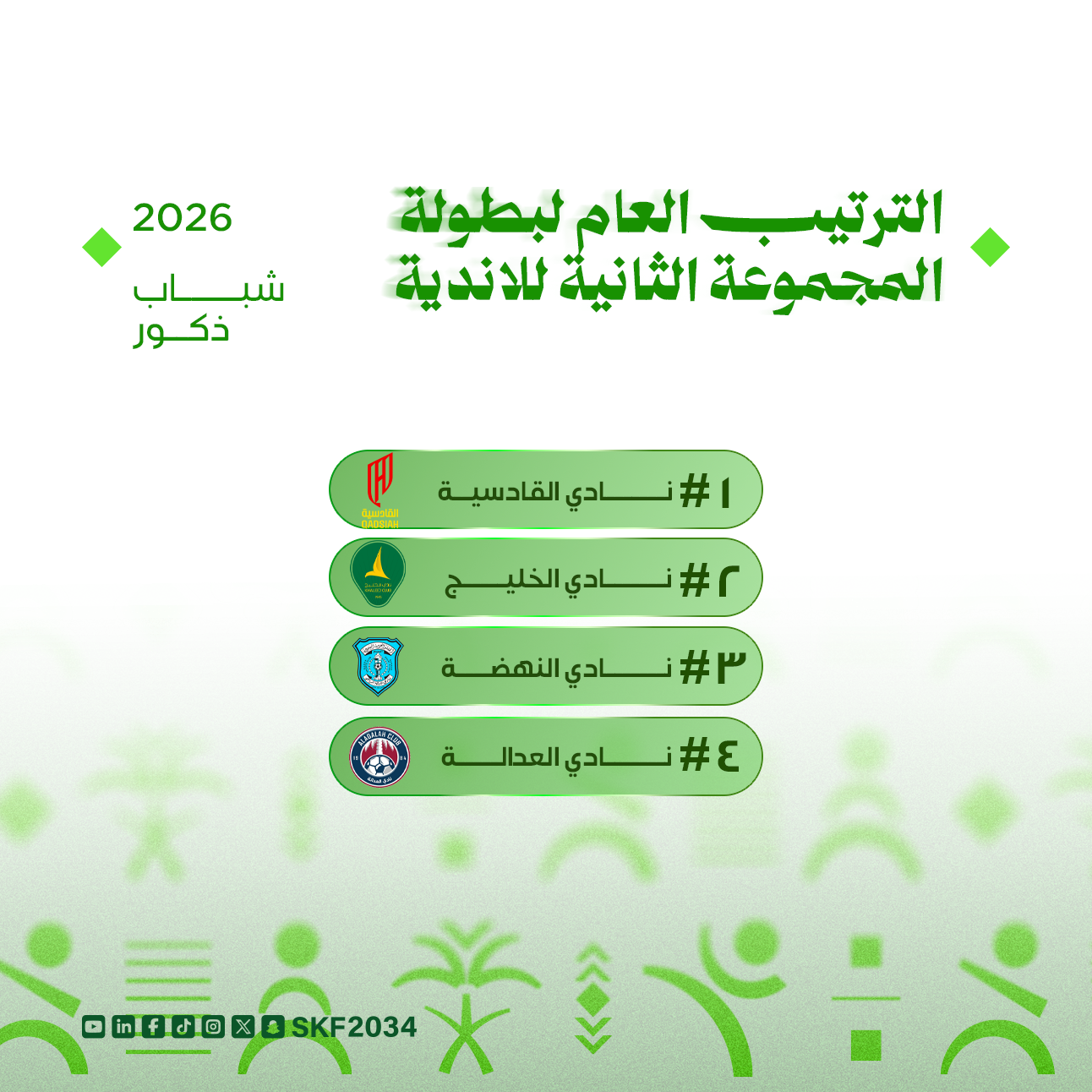 بطولة المجموعة الثانية (ذكور - إناث ) لجميع الفئات 2026 - 9