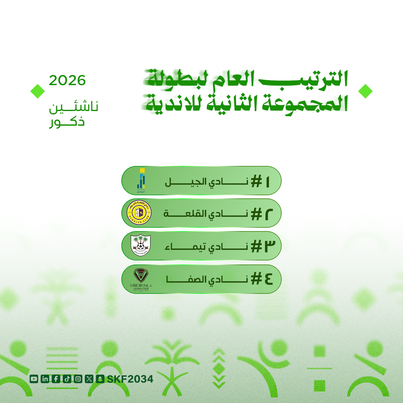 بطولة المجموعة الثانية (ذكور - إناث ) لجميع الفئات 2026 - 12