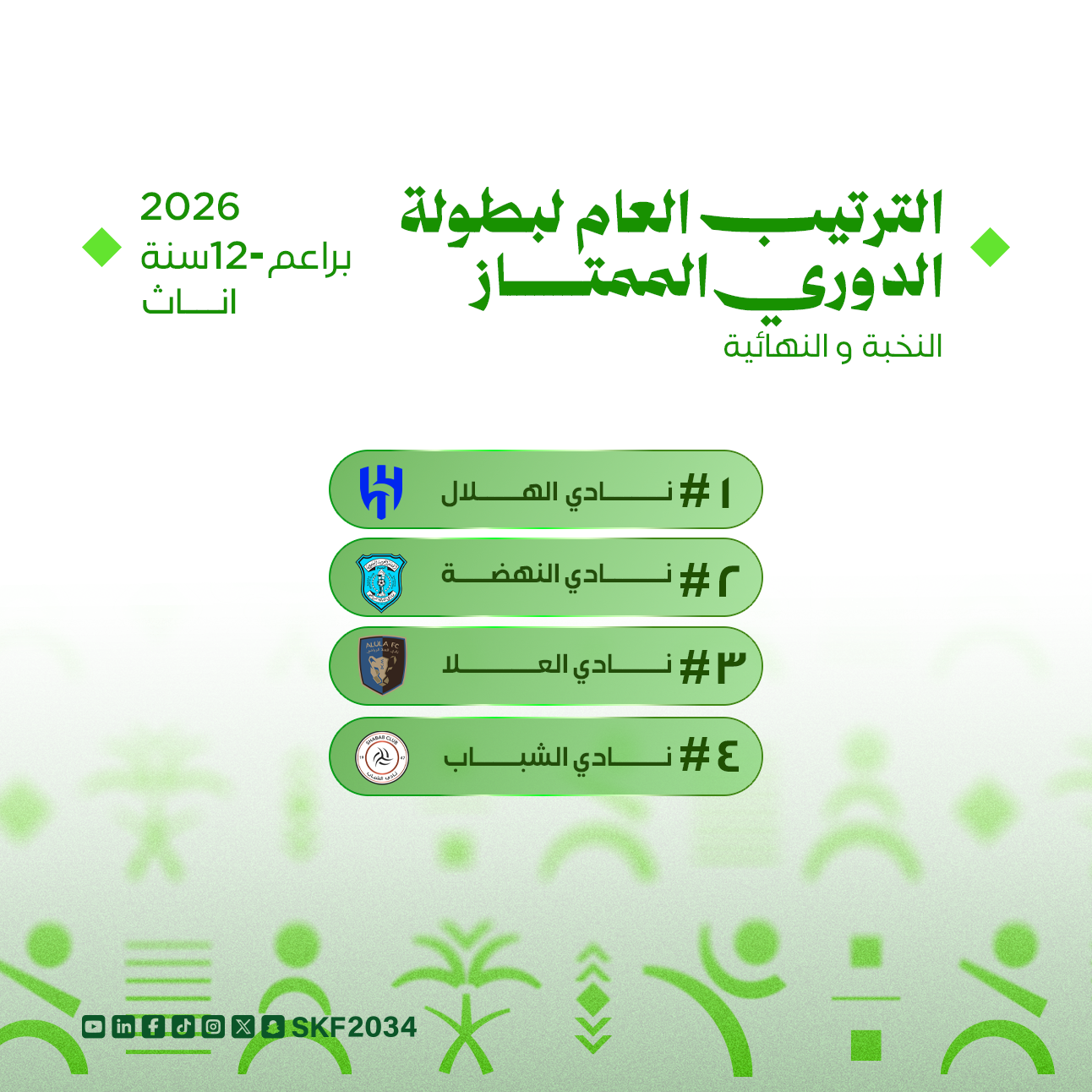 بطولة الدوري الممتاز النخبة والنهائية  (ذكور - إناث ) براعم تحت 12 و 14 سنة ( 2026)