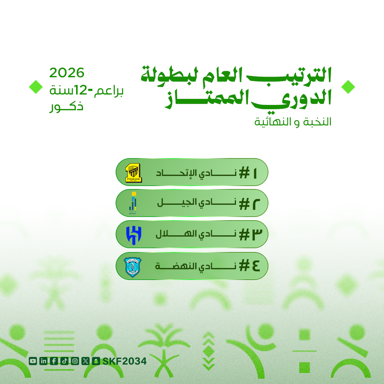 بطولة الدوري الممتاز النخبة والنهائية  (ذكور - إناث ) براعم تحت 12 و 14 سنة ( 2026) - 2