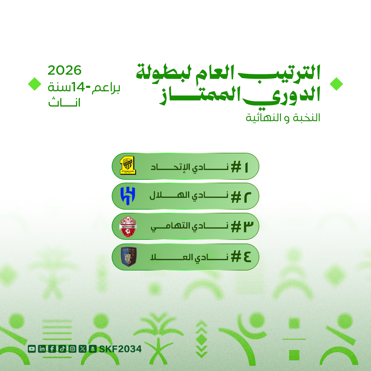 بطولة الدوري الممتاز النخبة والنهائية  (ذكور - إناث ) براعم تحت 12 و 14 سنة ( 2026) - 3