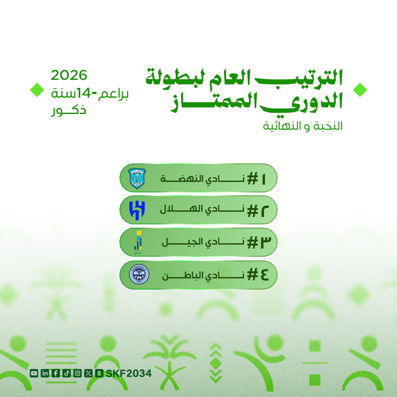 بطولة الدوري الممتاز النخبة والنهائية  (ذكور - إناث ) براعم تحت 12 و 14 سنة ( 2026) - 4